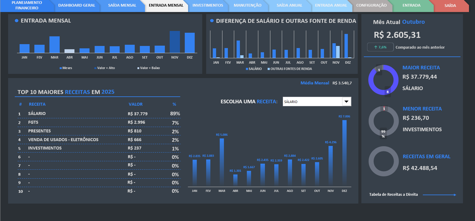 Controle Financeiro — tela 5